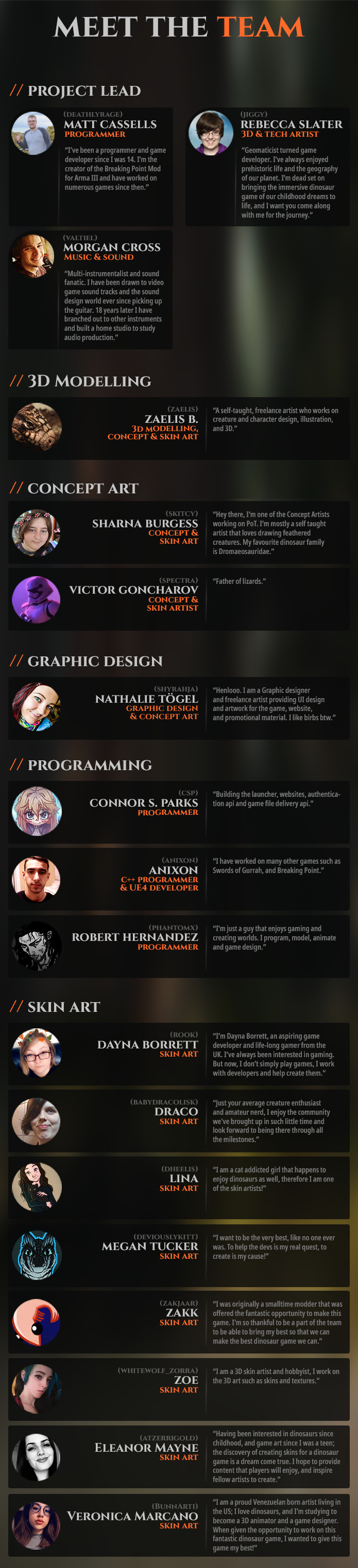 Path of Titans Store - Alderon Games